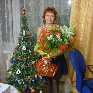 Девушки в Перми: Ирина, 58 - ищет парня из Перми