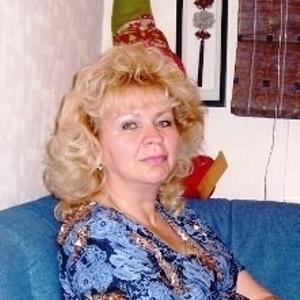 Девушки в Шарыпово: Ирина, 65 - ищет парня из Шарыпово