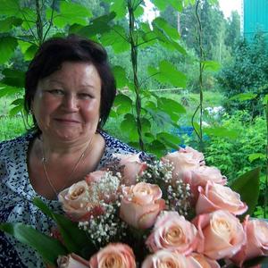 Девушки в Перми: Людмила, 69 - ищет парня из Перми