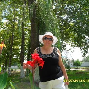Девушки в Арзамасе: Ирина Титова, 62 - ищет парня из Арзамаса