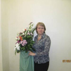 Девушки в Перми: Женя, 54 - ищет парня из Перми