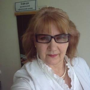 Чигорина, 68 лет, Владикавказ