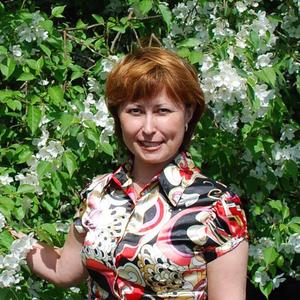 Эля, 61 год, Екатеринбург