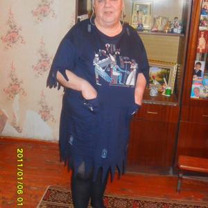 Девушки в Калининграде: Optimistka, 76 - ищет парня из Калининграда