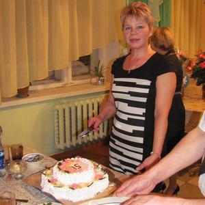 Девушки в Ижевске: надя, 64 - ищет парня из Ижевска