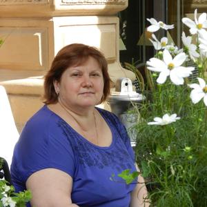 Панкова ирина ярославовна пермь биография фото заведующего Панкова ирина ярославовна пермь биография фото заведующего